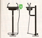 Safetyman DE 140 Eye Wash Station
