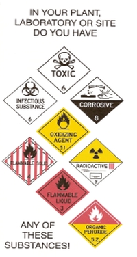 ANSI-Z358.1-Hazardous-Substance-Signs.jpg